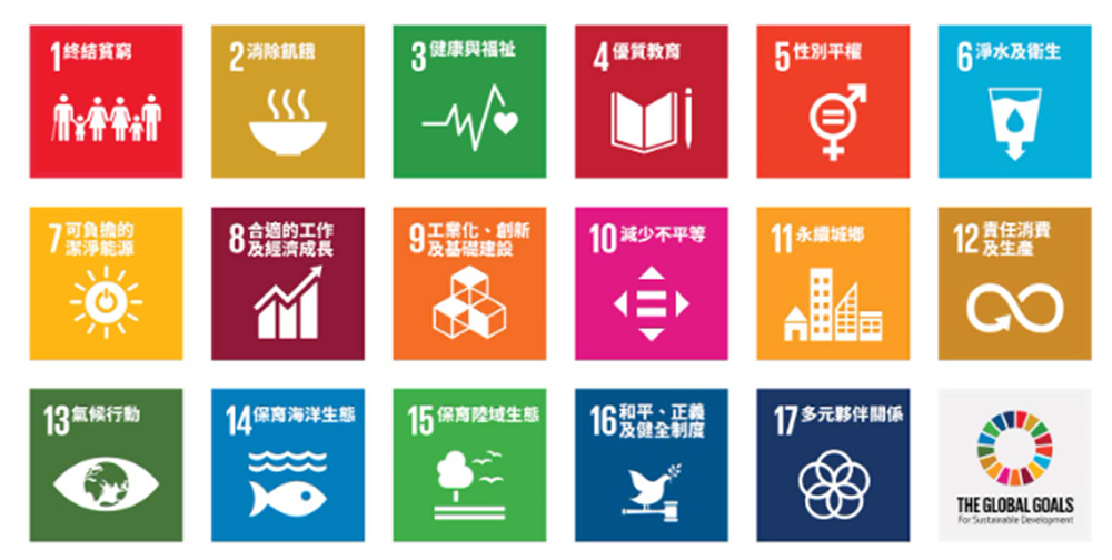 未來之城®2025比賽　創造未來農場